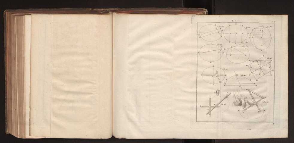 Dictionnaire universel de Mathematique et de Physique, ... Vol. 1 264
