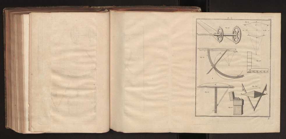 Dictionnaire universel de Mathematique et de Physique, ... Vol. 1 268