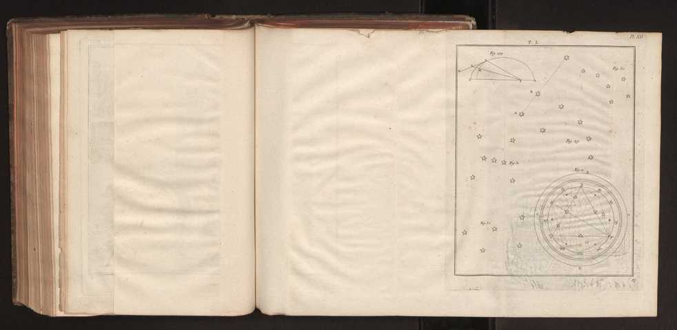 Dictionnaire universel de Mathematique et de Physique, ... Vol. 1 271