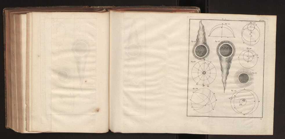Dictionnaire universel de Mathematique et de Physique, ... Vol. 1 273