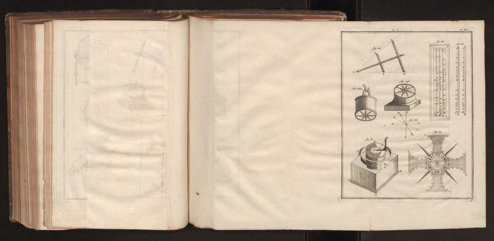 Dictionnaire universel de Mathematique et de Physique, ... Vol. 1 278