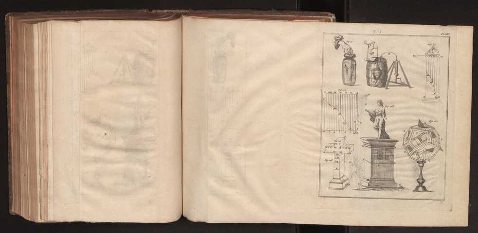 Dictionnaire universel de Mathematique et de Physique, ... Vol. 1 280