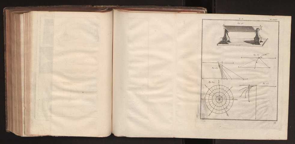 Dictionnaire universel de Mathematique et de Physique, ... Vol. 1 283