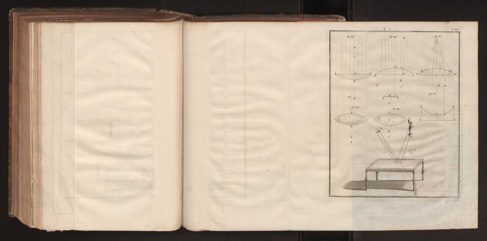 Dictionnaire universel de Mathematique et de Physique, ... Vol. 1 284