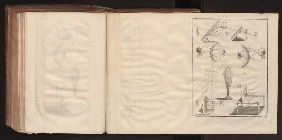 Dictionnaire universel de Mathematique et de Physique, ... Vol. 1 285