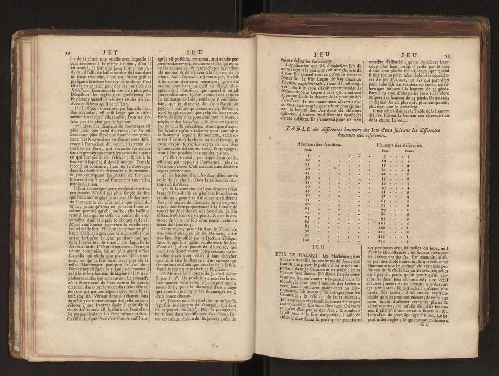 Dictionnaire universel de Mathematique et de Physique, ... Vol. 2 21