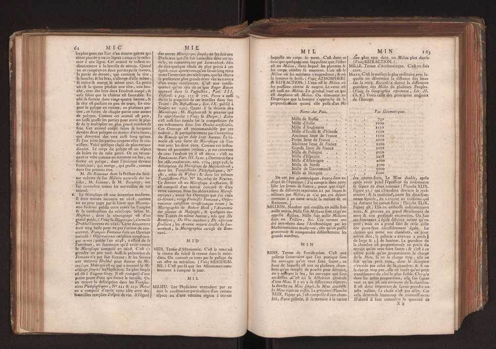 Dictionnaire universel de Mathematique et de Physique, ... Vol. 2 85