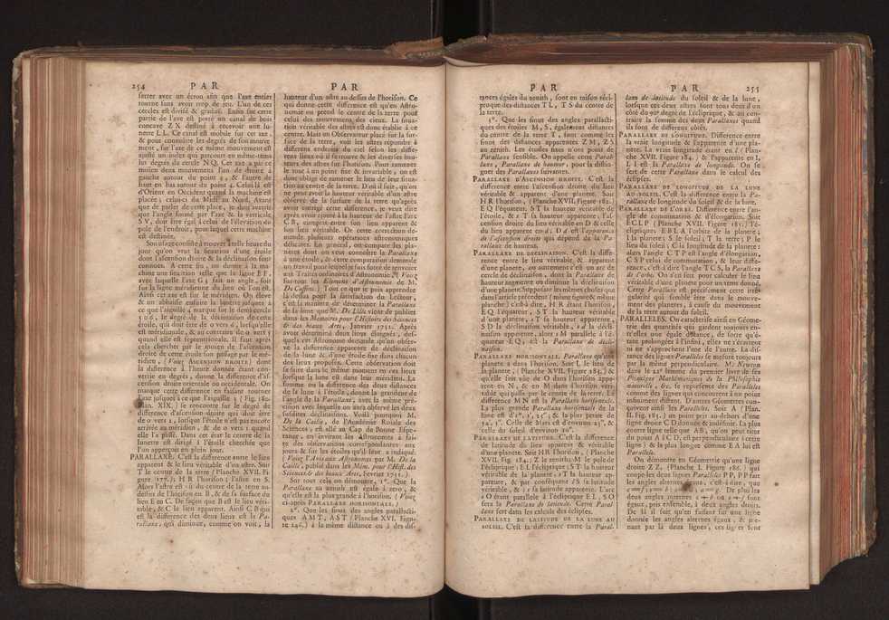 Dictionnaire universel de Mathematique et de Physique, ... Vol. 2 131