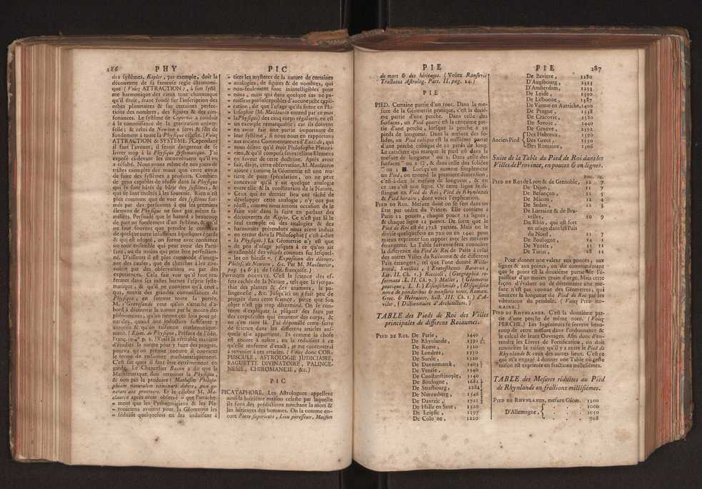 Dictionnaire universel de Mathematique et de Physique, ... Vol. 2 147