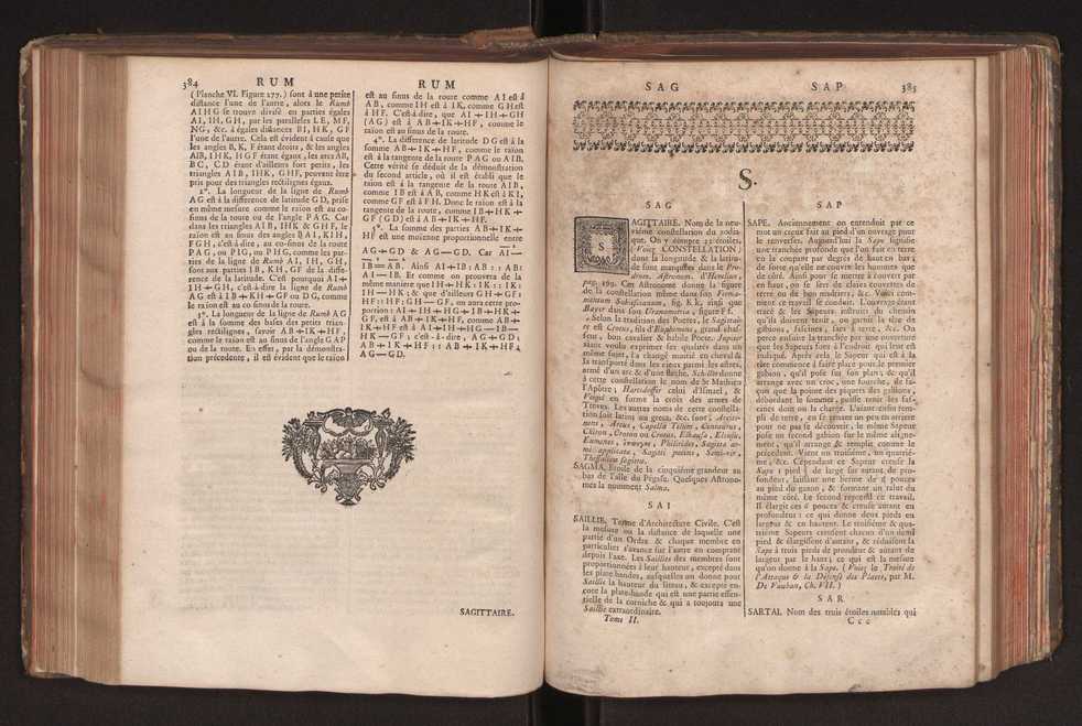 Dictionnaire universel de Mathematique et de Physique, ... Vol. 2 196