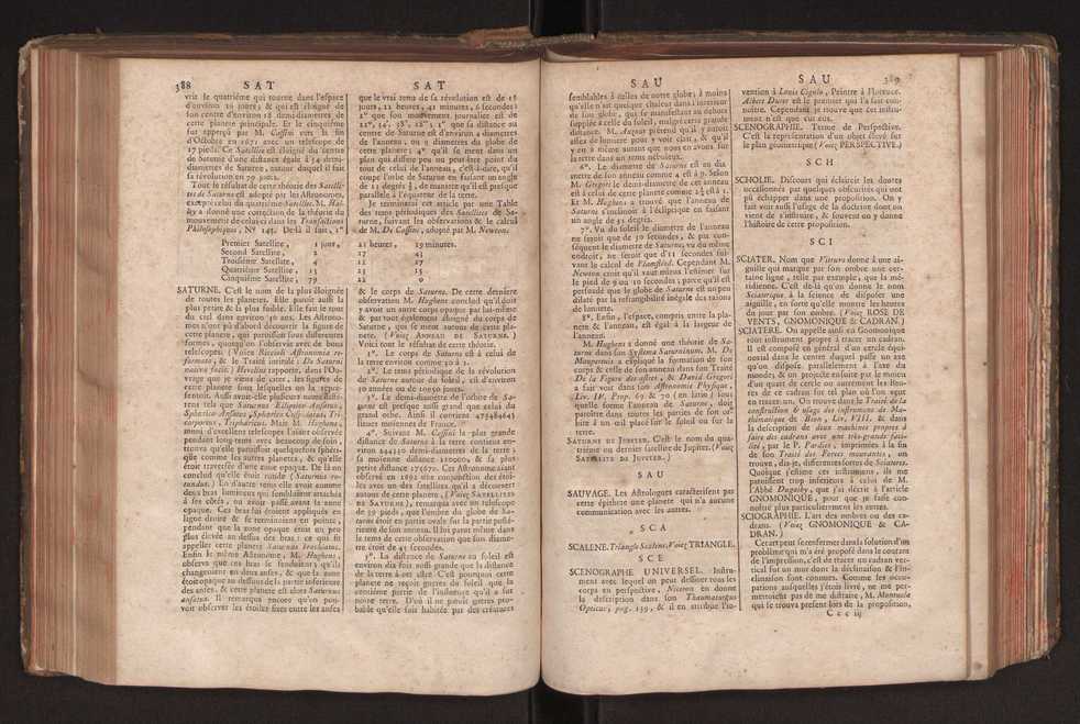 Dictionnaire universel de Mathematique et de Physique, ... Vol. 2 198