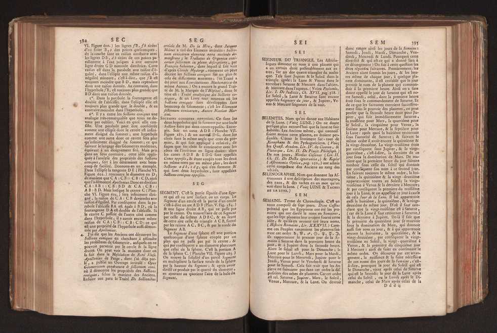 Dictionnaire universel de Mathematique et de Physique, ... Vol. 2 201