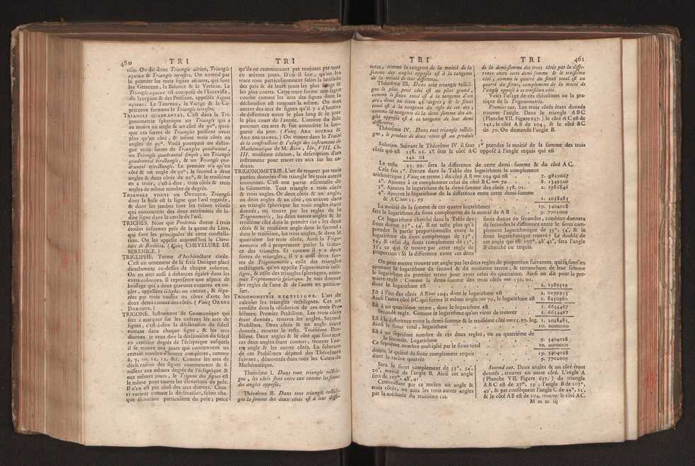 Dictionnaire universel de Mathematique et de Physique, ... Vol. 2 234