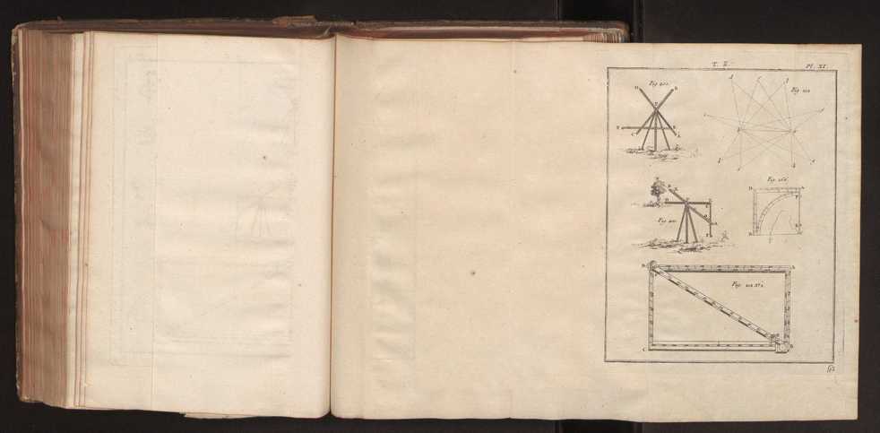 Dictionnaire universel de Mathematique et de Physique, ... Vol. 2 254