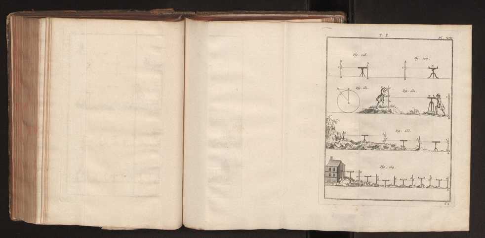 Dictionnaire universel de Mathematique et de Physique, ... Vol. 2 256