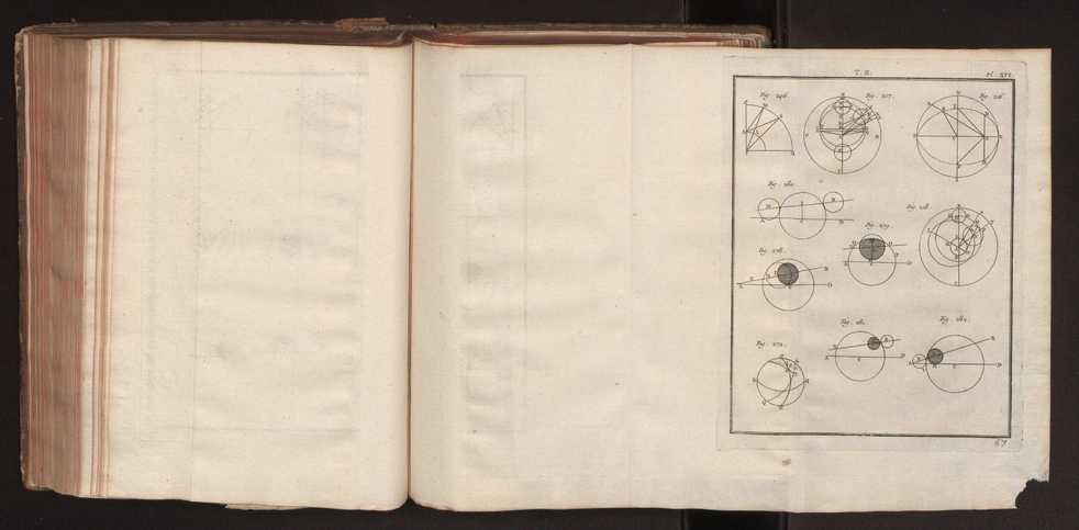 Dictionnaire universel de Mathematique et de Physique, ... Vol. 2 259