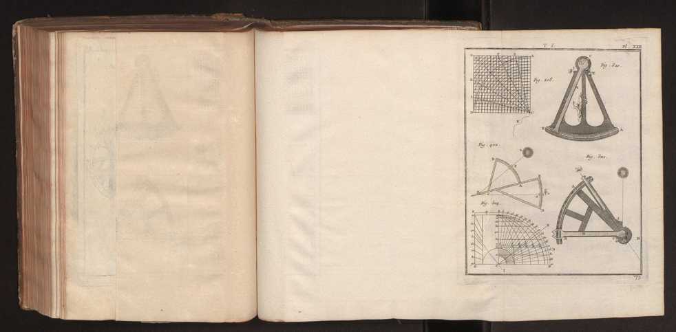 Dictionnaire universel de Mathematique et de Physique, ... Vol. 2 265