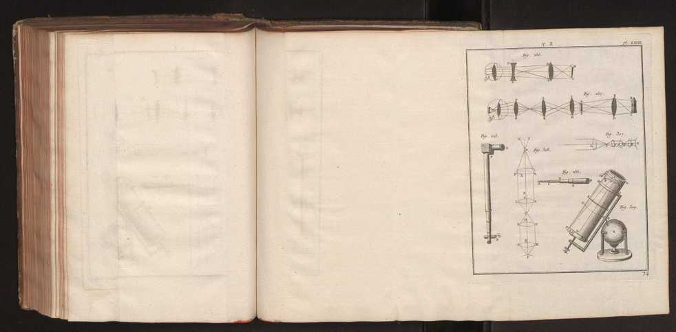 Dictionnaire universel de Mathematique et de Physique, ... Vol. 2 266
