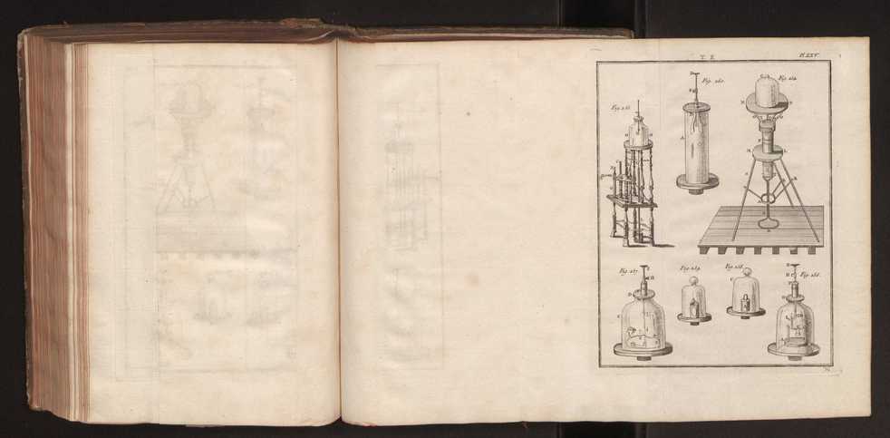 Dictionnaire universel de Mathematique et de Physique, ... Vol. 2 268