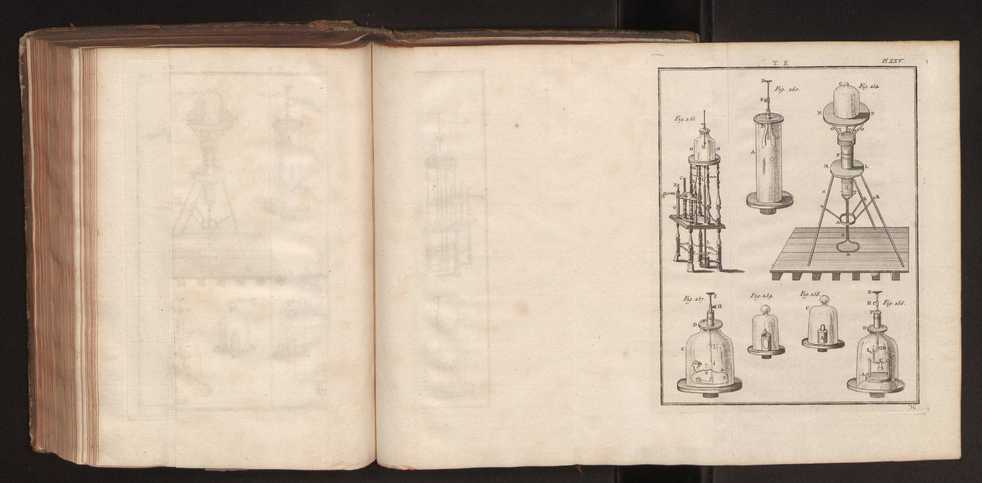 Dictionnaire universel de Mathematique et de Physique, ... Vol. 2 268