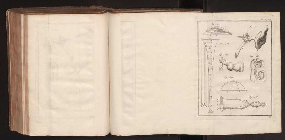 Dictionnaire universel de Mathematique et de Physique, ... Vol. 2 271