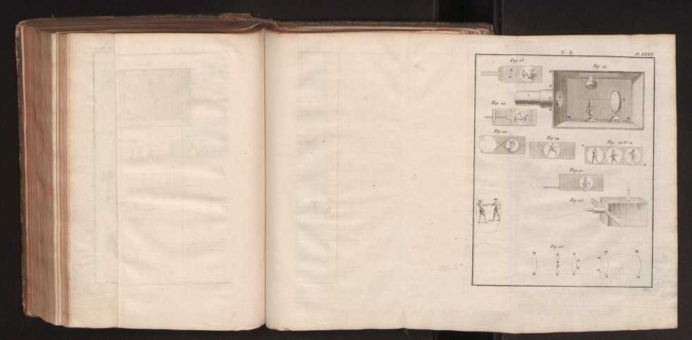 Dictionnaire universel de Mathematique et de Physique, ... Vol. 2 275