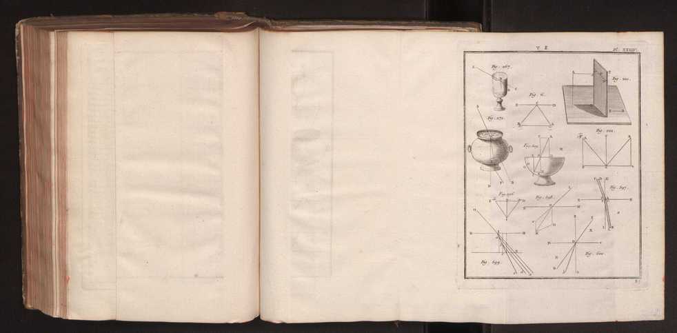 Dictionnaire universel de Mathematique et de Physique, ... Vol. 2 277