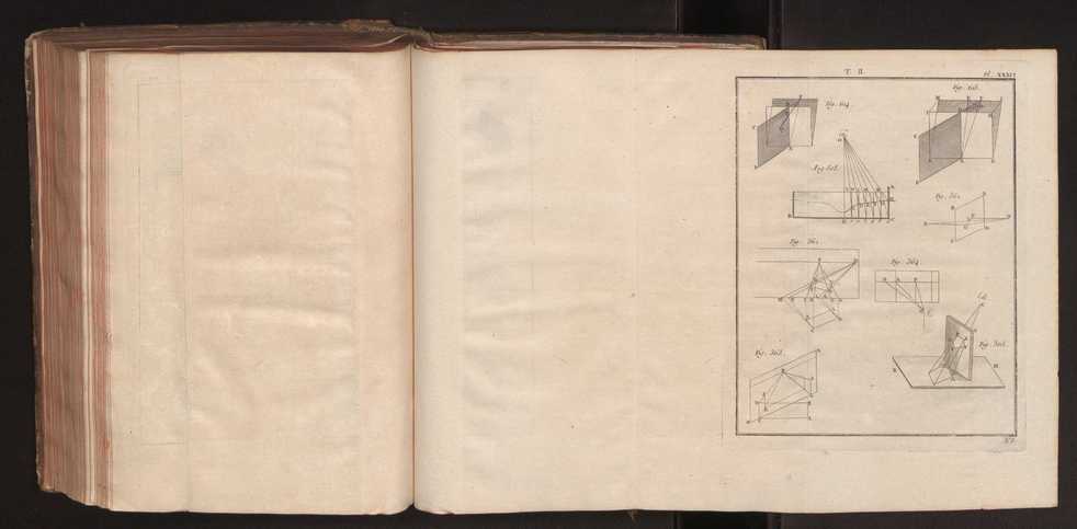 Dictionnaire universel de Mathematique et de Physique, ... Vol. 2 279
