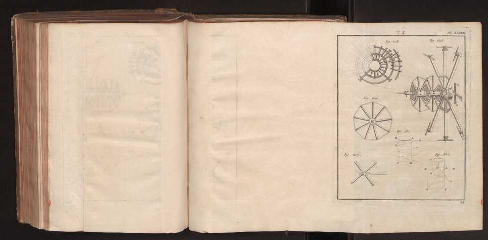 Dictionnaire universel de Mathematique et de Physique, ... Vol. 2 280