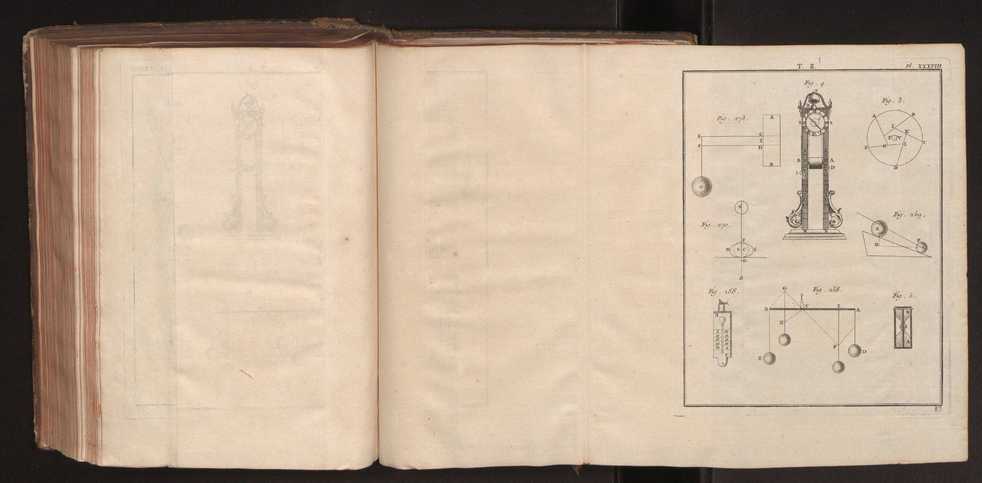 Dictionnaire universel de Mathematique et de Physique, ... Vol. 2 281