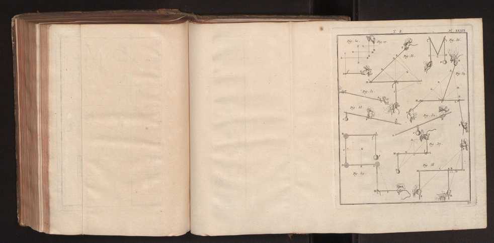 Dictionnaire universel de Mathematique et de Physique, ... Vol. 2 282