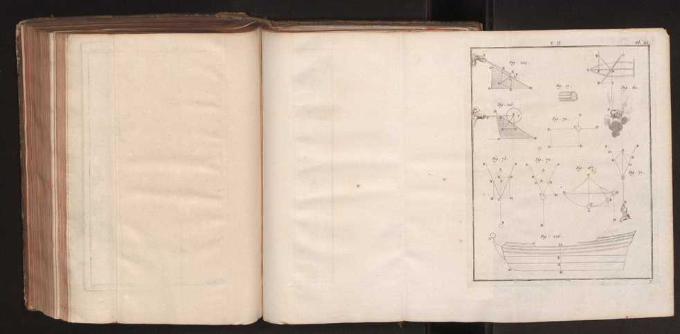 Dictionnaire universel de Mathematique et de Physique, ... Vol. 2 283