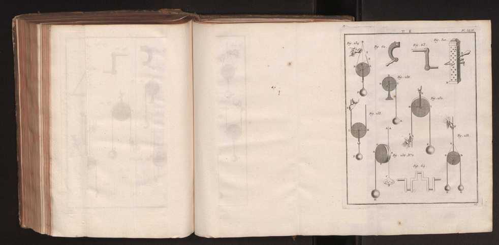 Dictionnaire universel de Mathematique et de Physique, ... Vol. 2 285