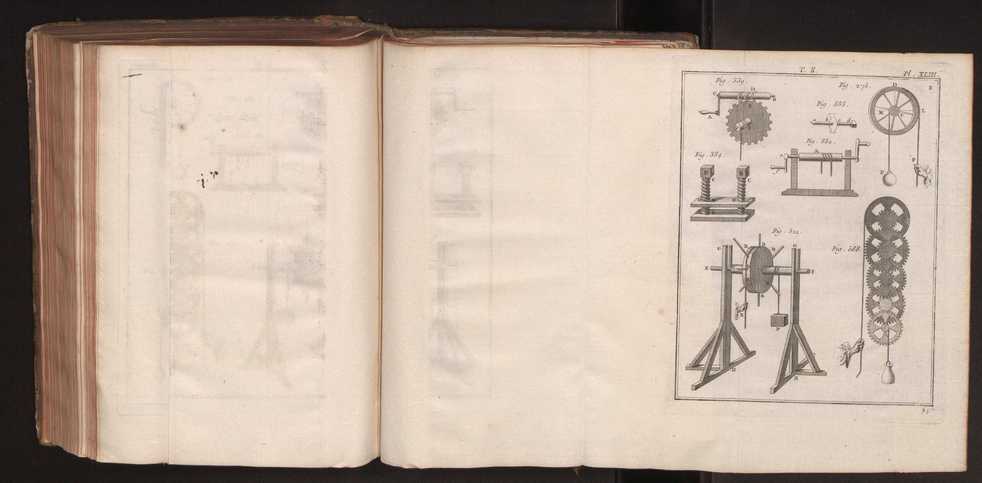 Dictionnaire universel de Mathematique et de Physique, ... Vol. 2 286