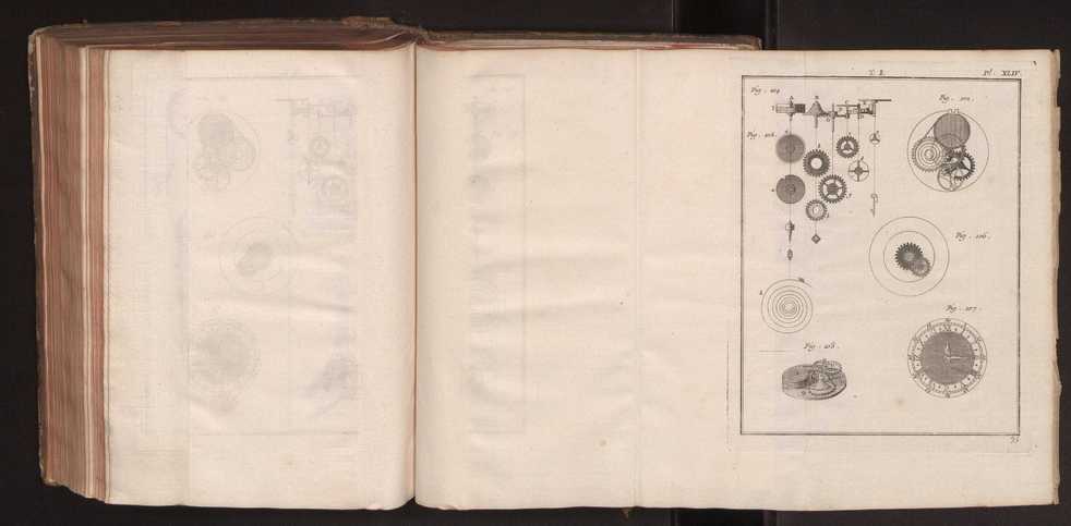 Dictionnaire universel de Mathematique et de Physique, ... Vol. 2 287