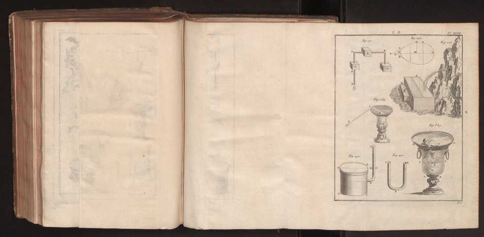 Dictionnaire universel de Mathematique et de Physique, ... Vol. 2 289