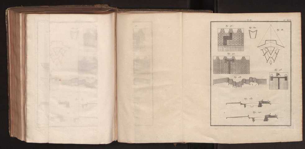 Dictionnaire universel de Mathematique et de Physique, ... Vol. 2 292