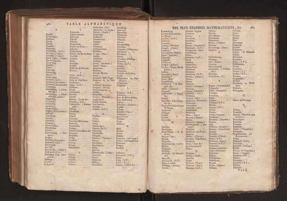 Dictionnaire universel de Mathematique et de Physique, ... Vol. 2 295