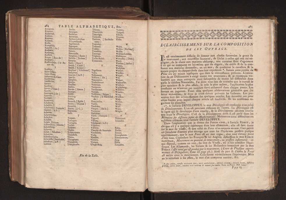 Dictionnaire universel de Mathematique et de Physique, ... Vol. 2 296