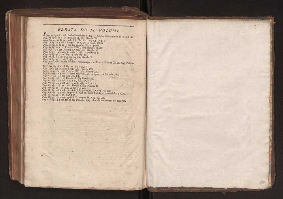 Dictionnaire universel de Mathematique et de Physique, ... Vol. 2 298