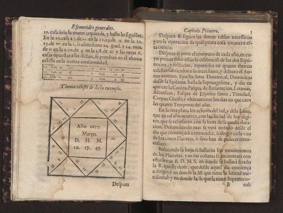 Efemerides generales de los movimientos de los Cielos por 64 aos desde el de 1637 hasta el de 1700, segundo Fycho y Copernico, que mas conforman la verdad 19