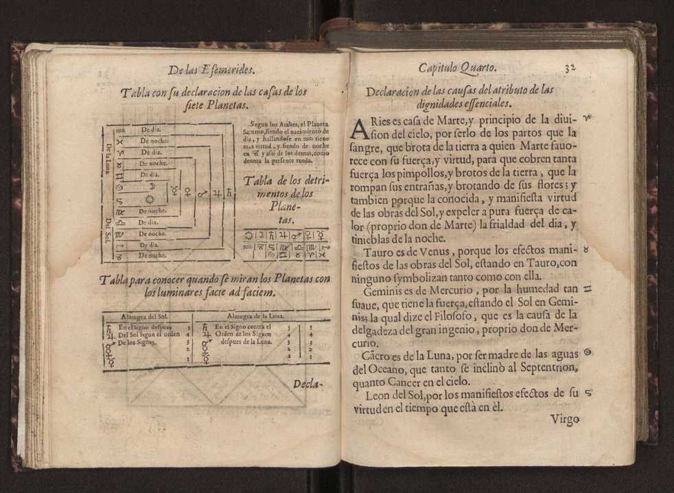 Efemerides generales de los movimientos de los Cielos por 64 a�os desde el de 1637 hasta el de 1700, segundo Fycho y Copernico, que mas conforman la verdad 46
