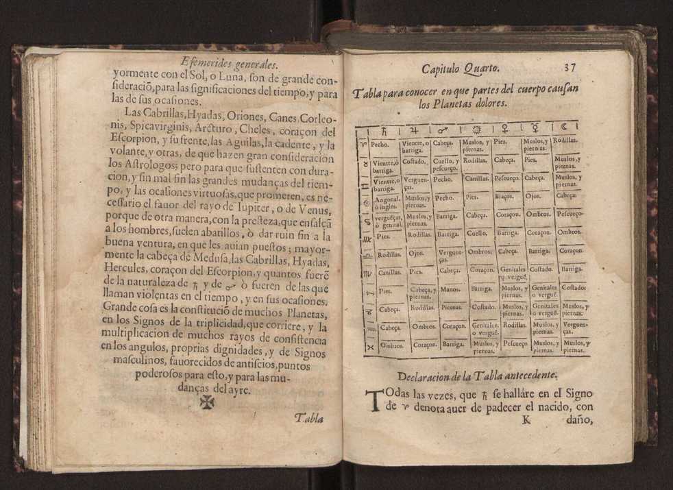 Efemerides generales de los movimientos de los Cielos por 64 aos desde el de 1637 hasta el de 1700, segundo Fycho y Copernico, que mas conforman la verdad 51