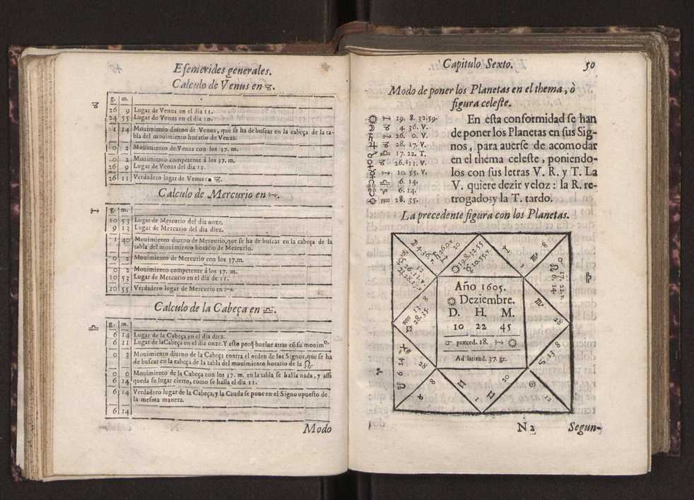 Efemerides generales de los movimientos de los Cielos por 64 aos desde el de 1637 hasta el de 1700, segundo Fycho y Copernico, que mas conforman la verdad 64