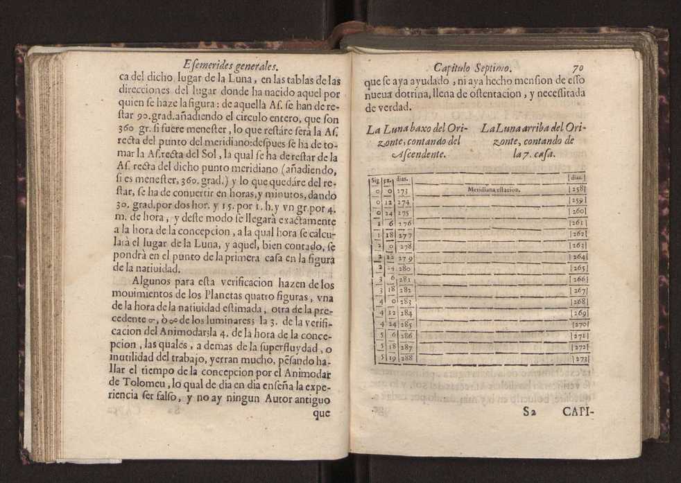 Efemerides generales de los movimientos de los Cielos por 64 aos desde el de 1637 hasta el de 1700, segundo Fycho y Copernico, que mas conforman la verdad 84