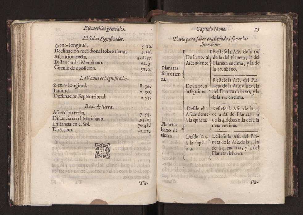 Efemerides generales de los movimientos de los Cielos por 64 aos desde el de 1637 hasta el de 1700, segundo Fycho y Copernico, que mas conforman la verdad 89