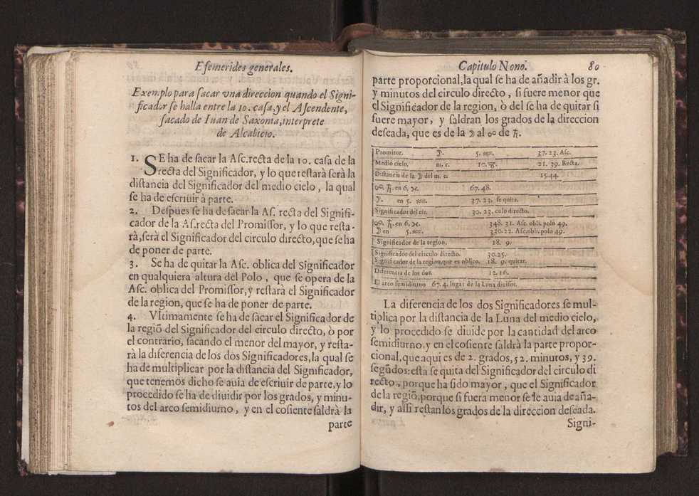 Efemerides generales de los movimientos de los Cielos por 64 aos desde el de 1637 hasta el de 1700, segundo Fycho y Copernico, que mas conforman la verdad 94