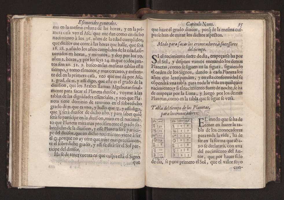 Efemerides generales de los movimientos de los Cielos por 64 aos desde el de 1637 hasta el de 1700, segundo Fycho y Copernico, que mas conforman la verdad 109