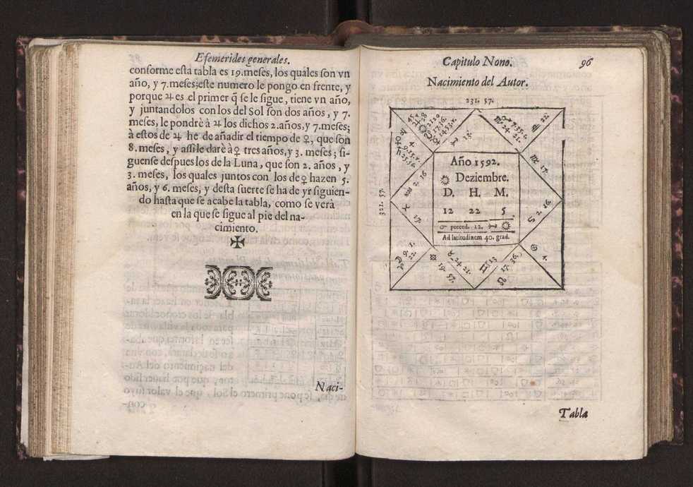 Efemerides generales de los movimientos de los Cielos por 64 aos desde el de 1637 hasta el de 1700, segundo Fycho y Copernico, que mas conforman la verdad 110