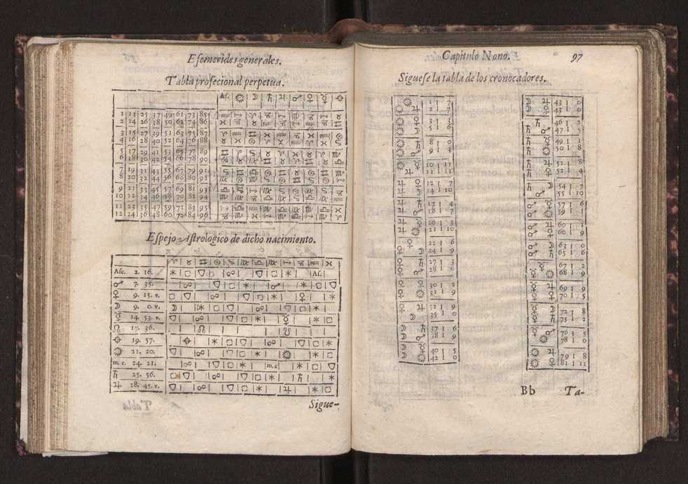 Efemerides generales de los movimientos de los Cielos por 64 aos desde el de 1637 hasta el de 1700, segundo Fycho y Copernico, que mas conforman la verdad 111